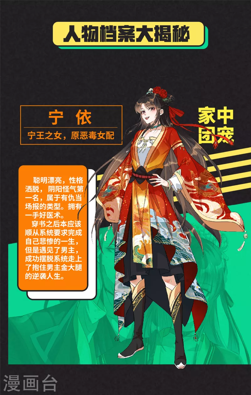 人物档案0