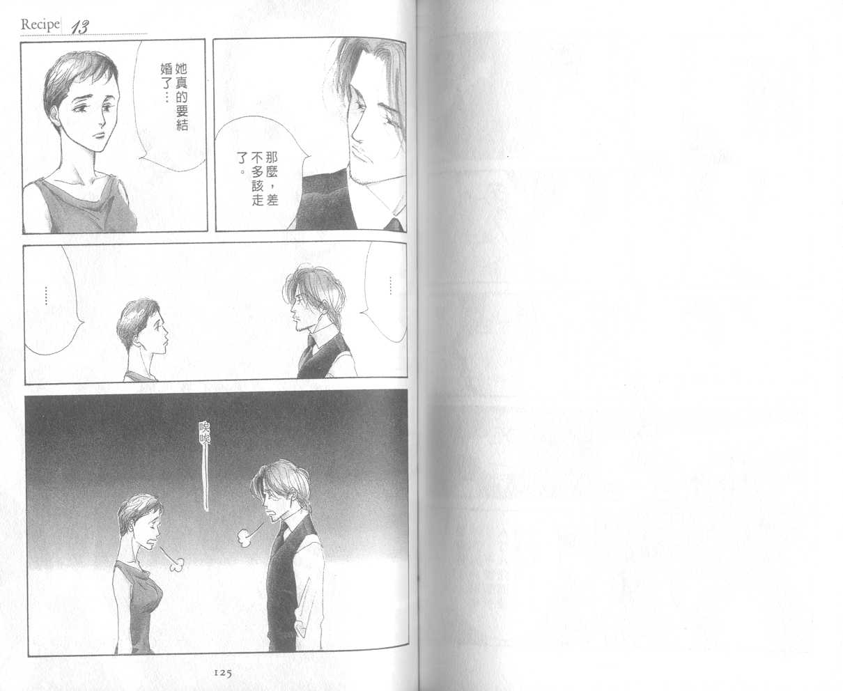 Vol.0368