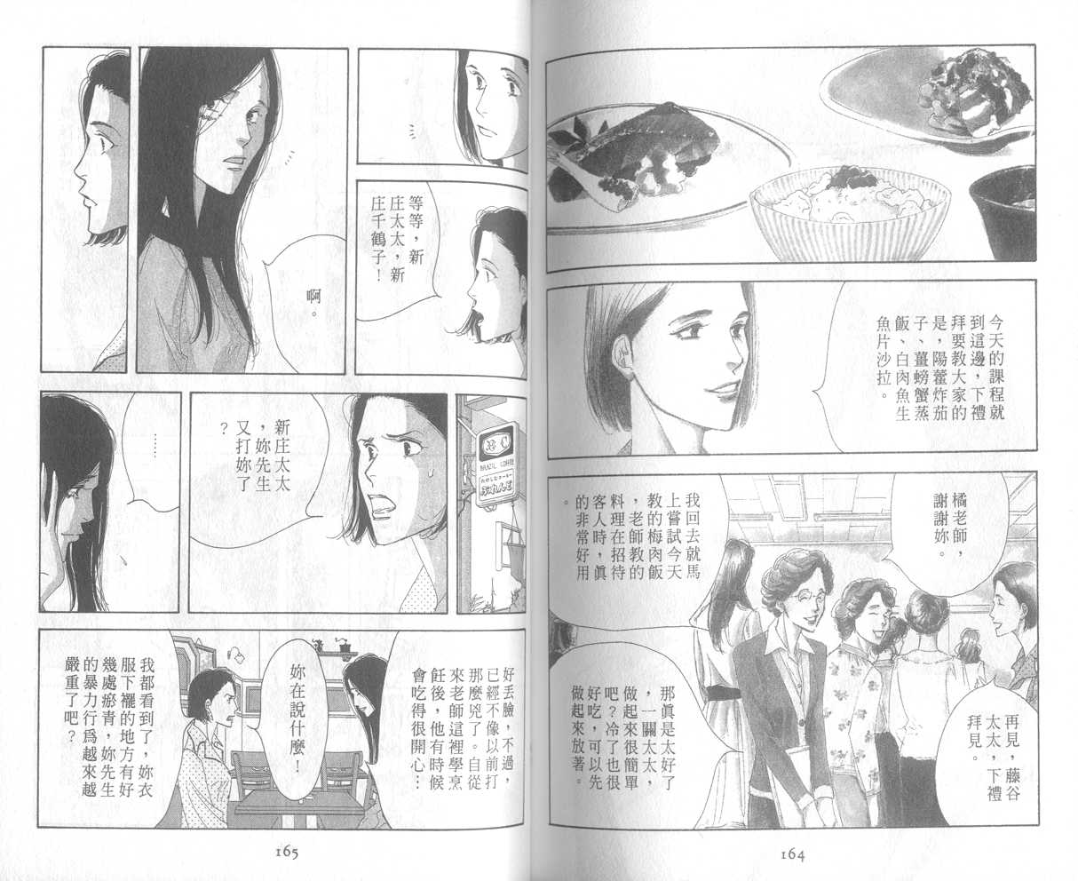 Vol.0388