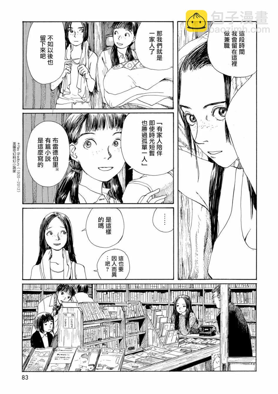 流浪的爱玛侬88