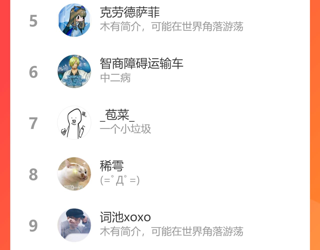 第46话 楚峰想要那个东西？119