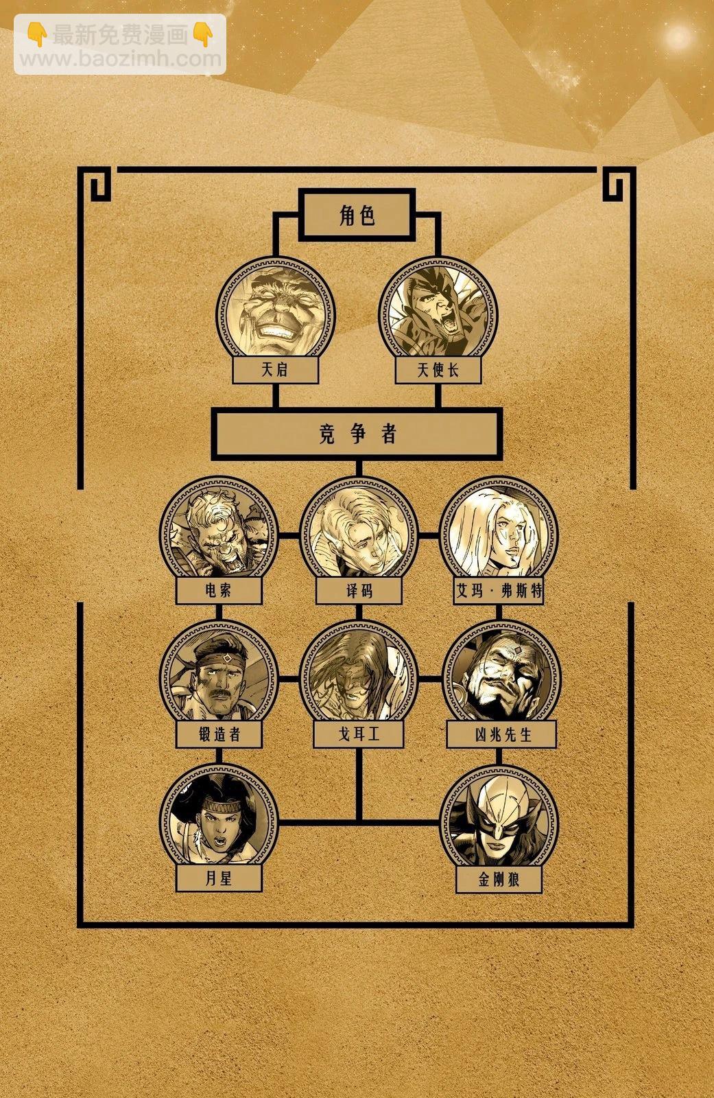 第3话3