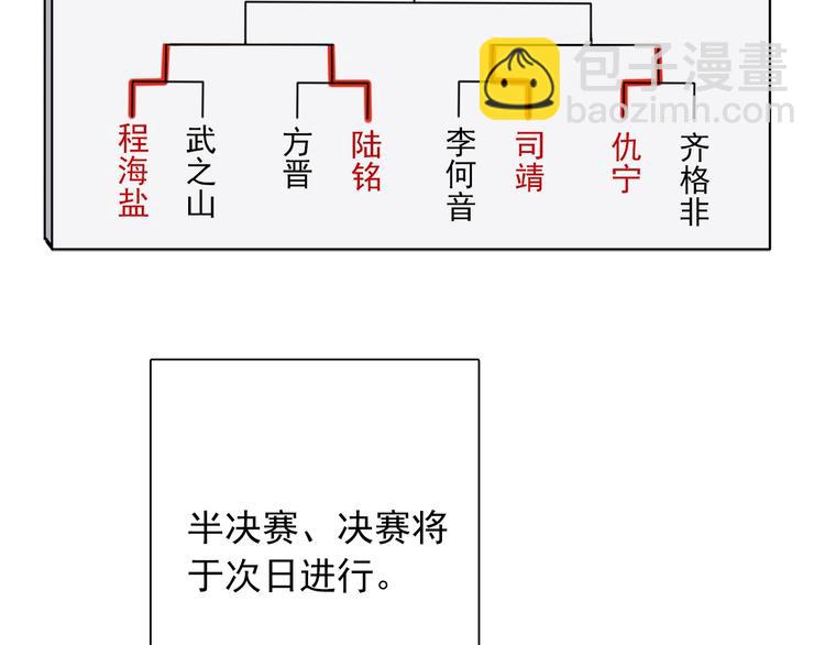 第36话 最强师兄15