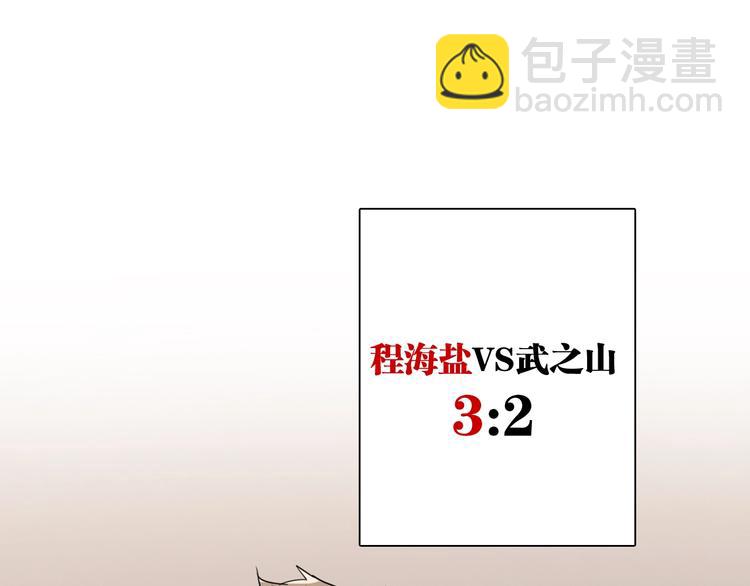 第36话 最强师兄3