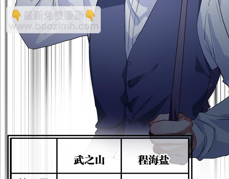 第75话 程海盐的改变102