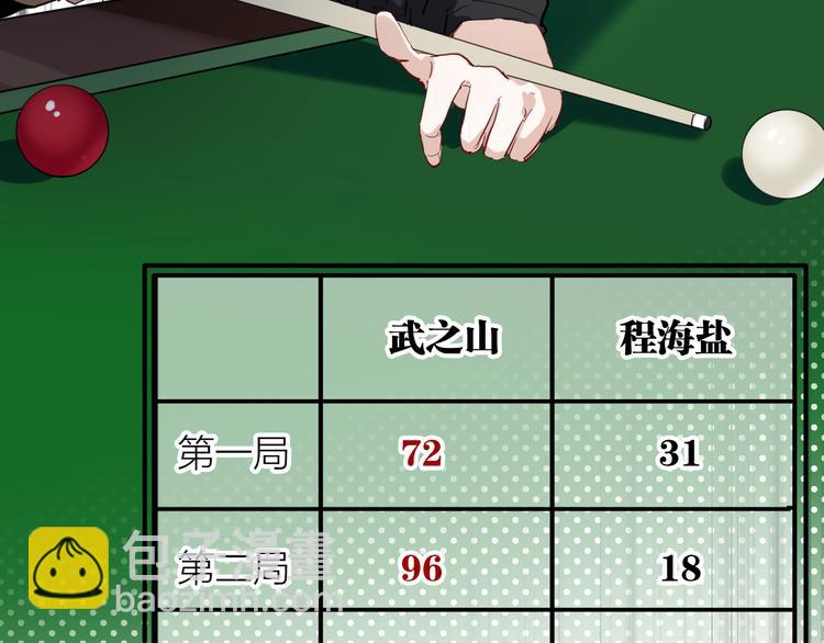 第75话 程海盐的改变99