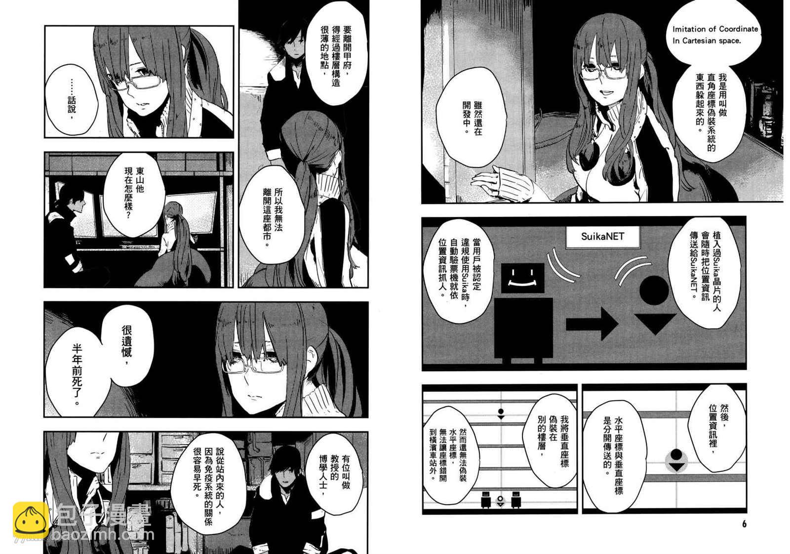 第2卷6