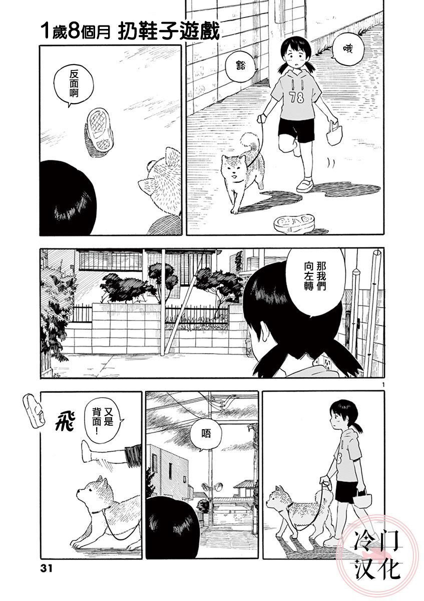 第2.2卷8