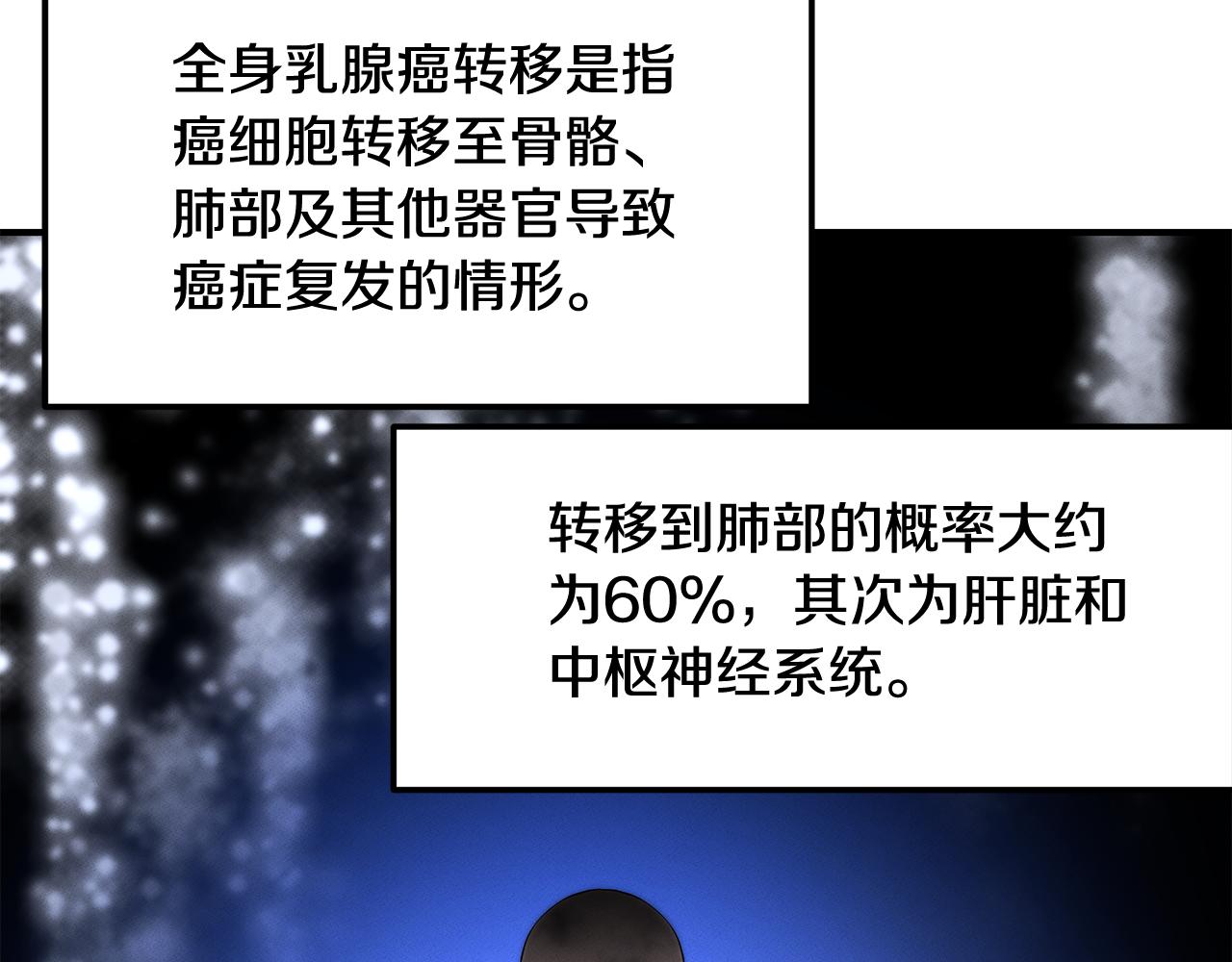 第66话 东春的预感25