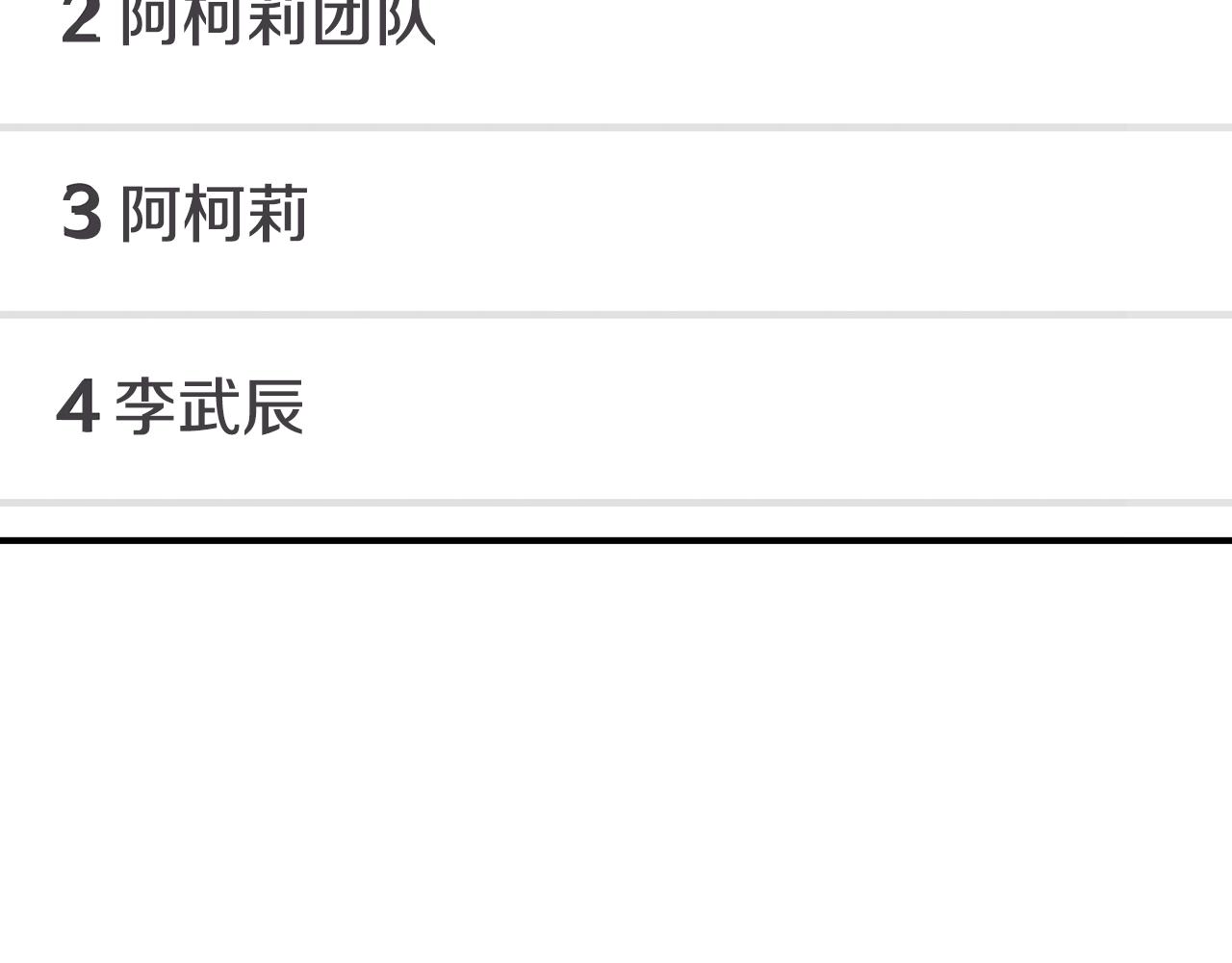 第124话 全网网红188