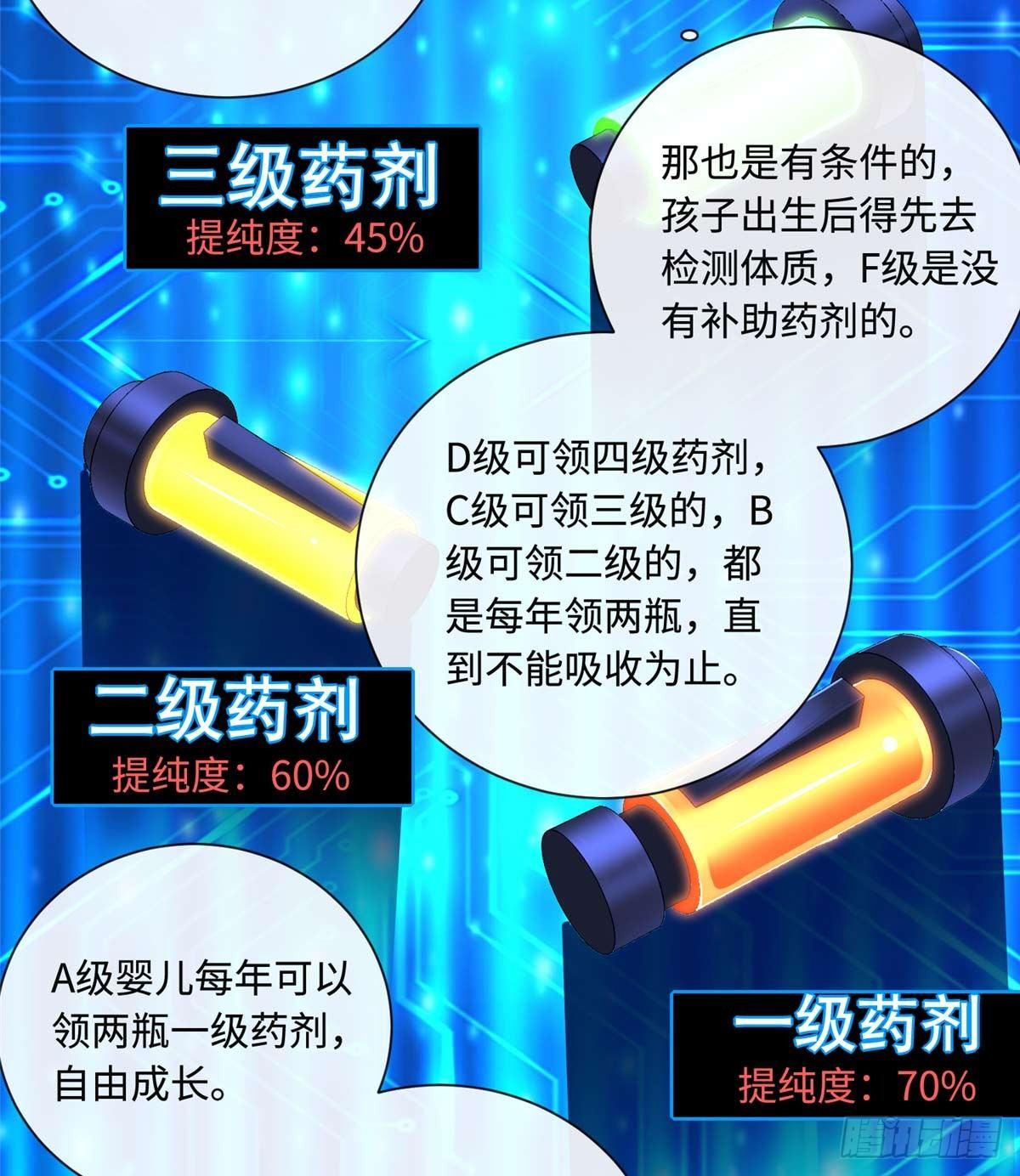 第4话：基因激发药剂8