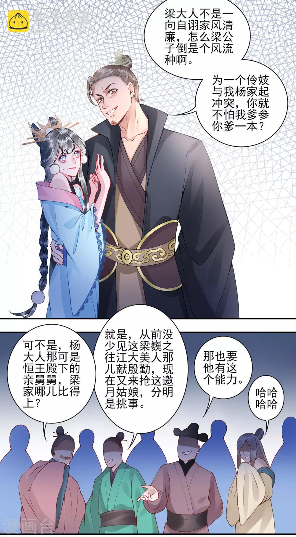第58话 继续做最下等的奴才24