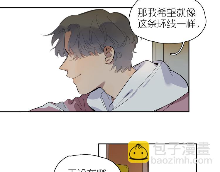 第47话 环线98