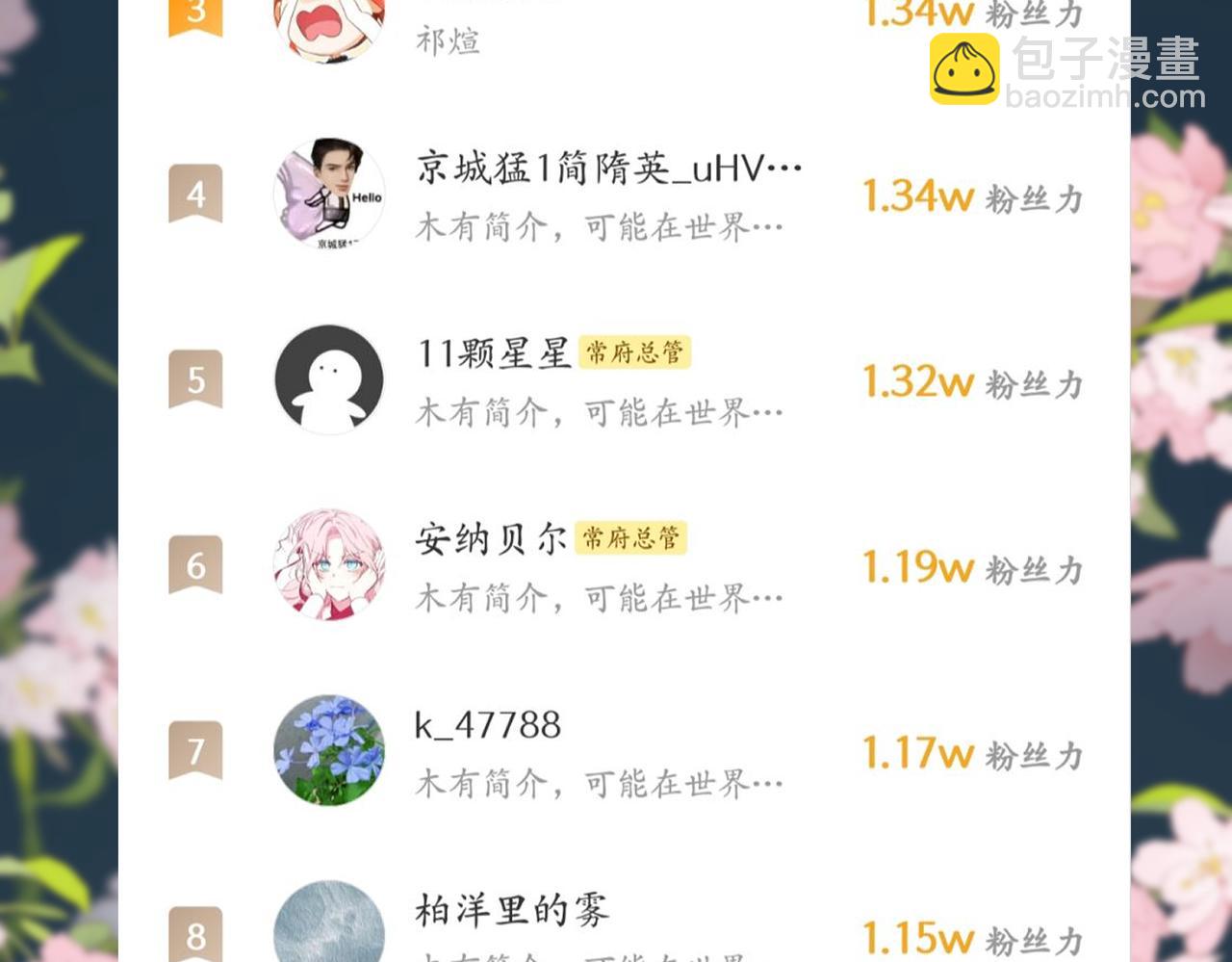 第六十九章  谈霏玉屑126