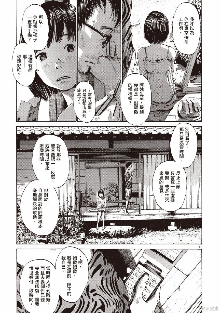 第1卷249
