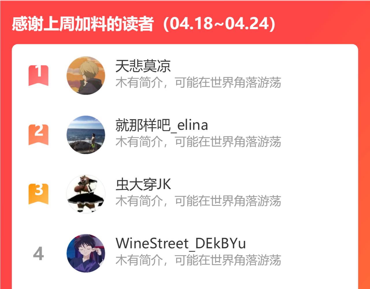 第41话 茶话会147