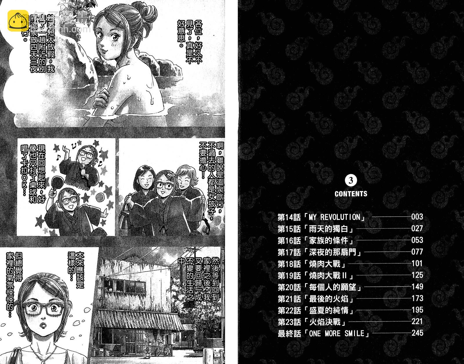 第03卷3