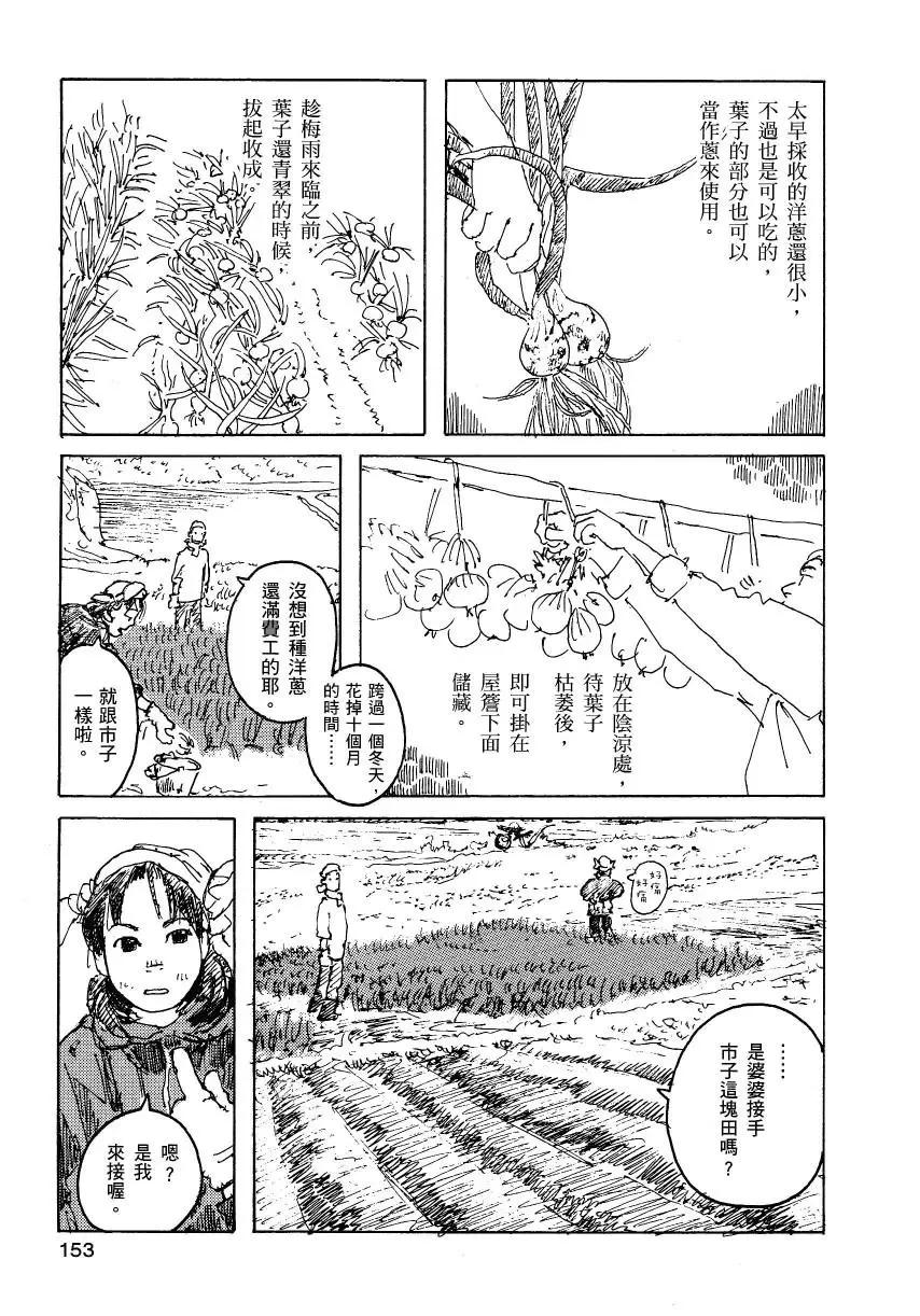 第02卷165