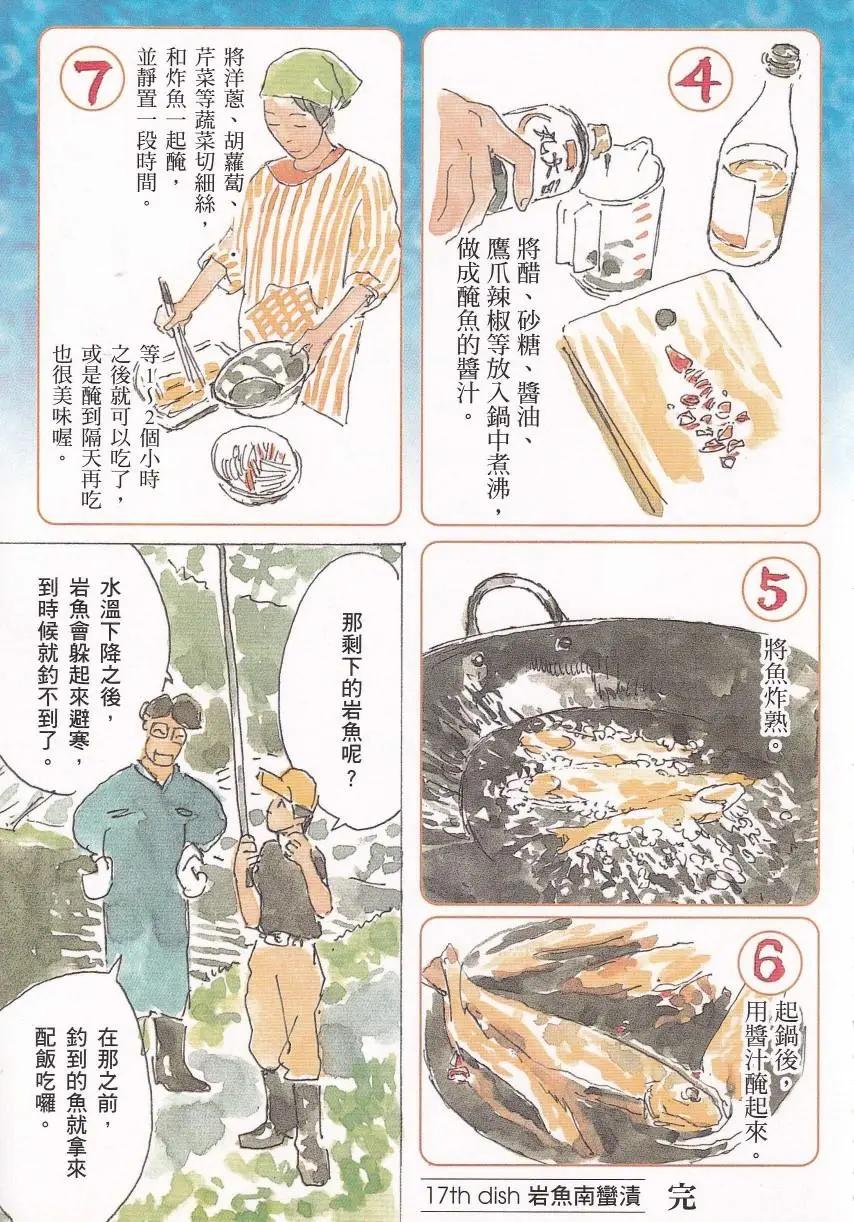 第02卷4