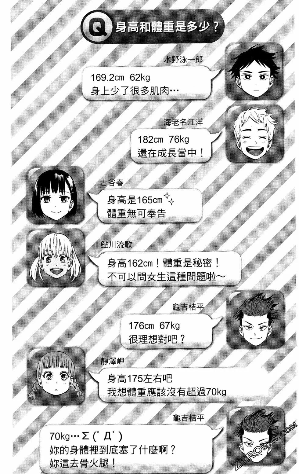 第01卷196