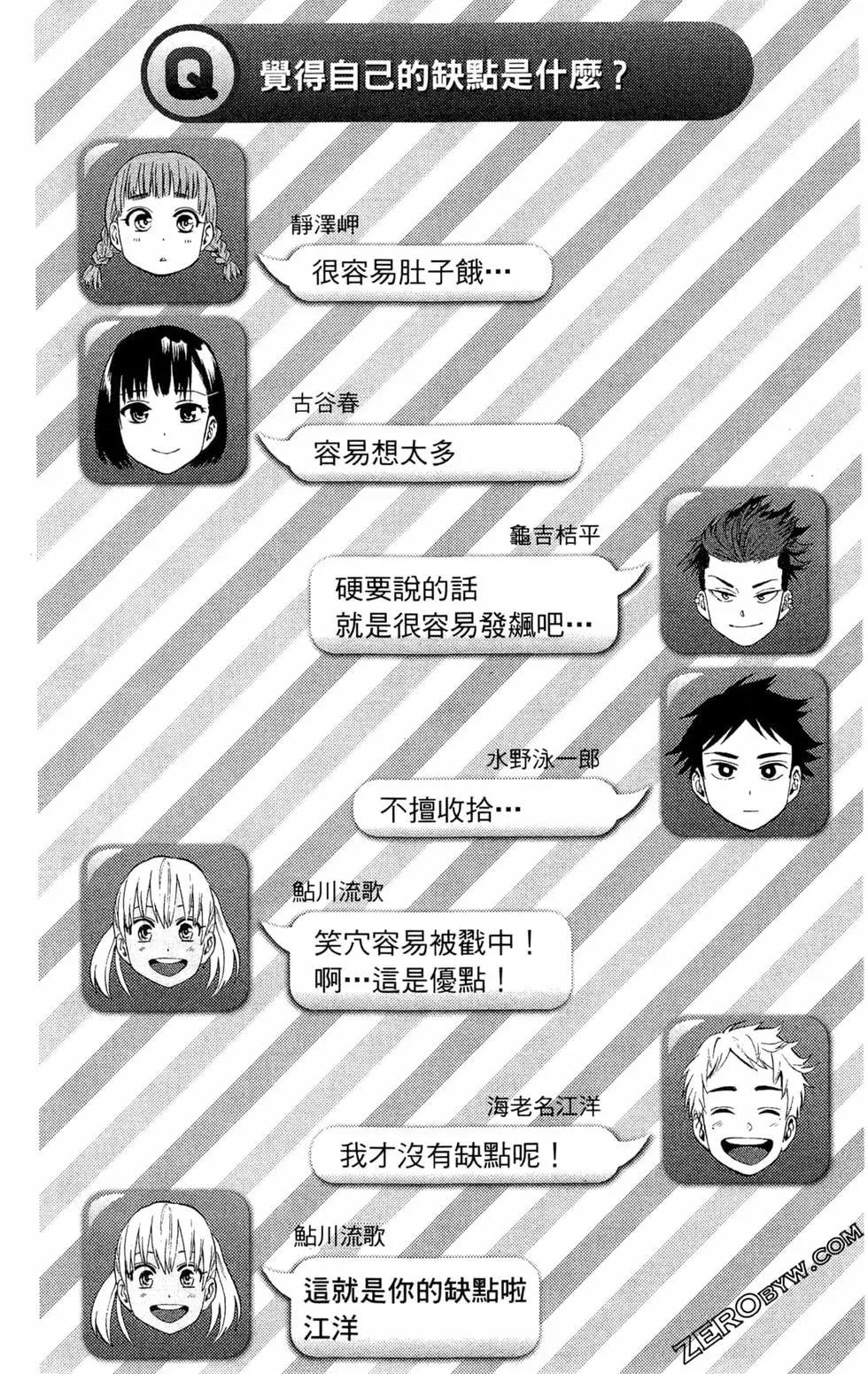 第01卷198