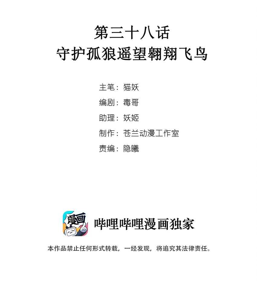 038 守护孤狼遥望翱翔飞鸟1