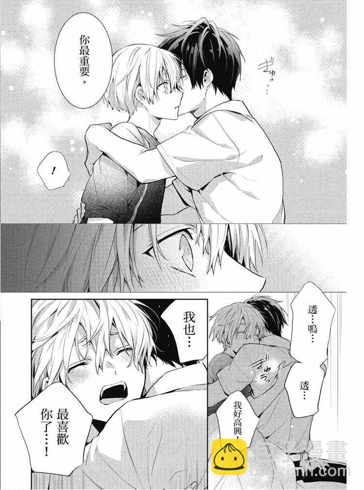 第2卷147