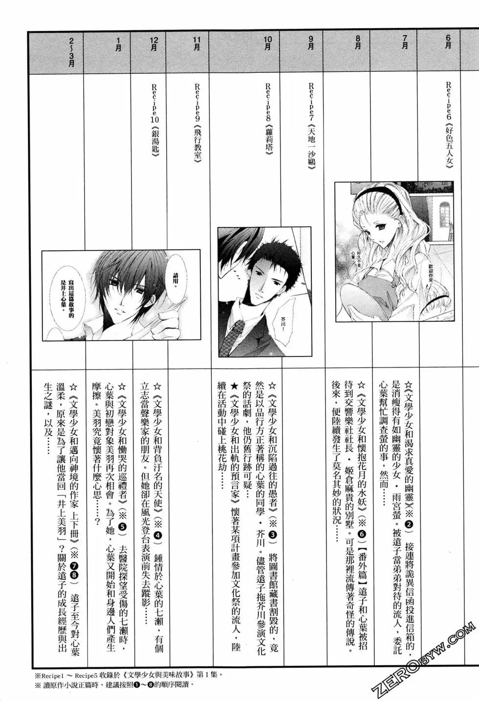 第02卷189