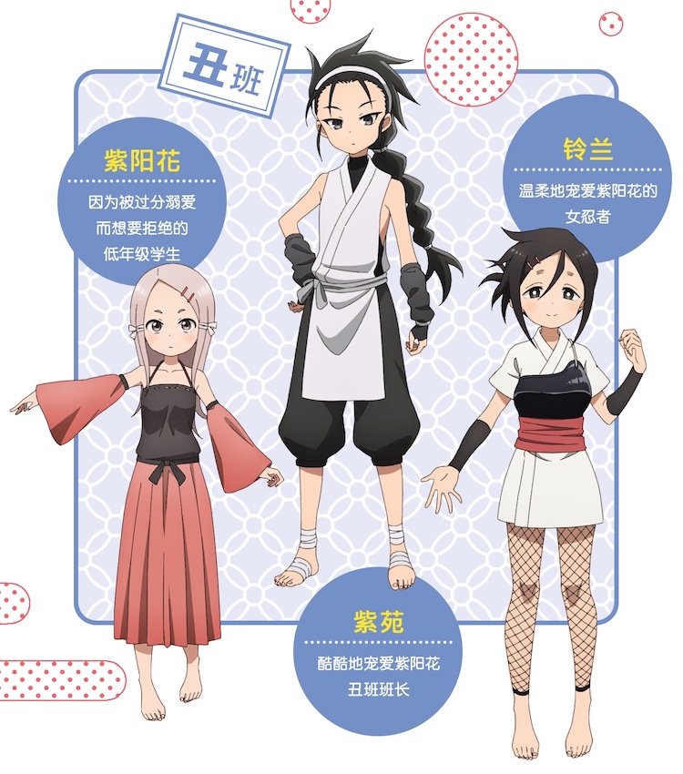 动画人设2