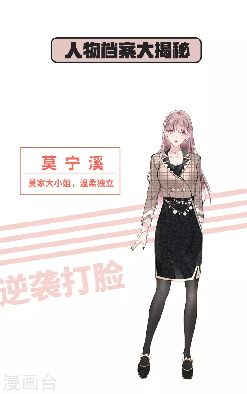 人物档案0