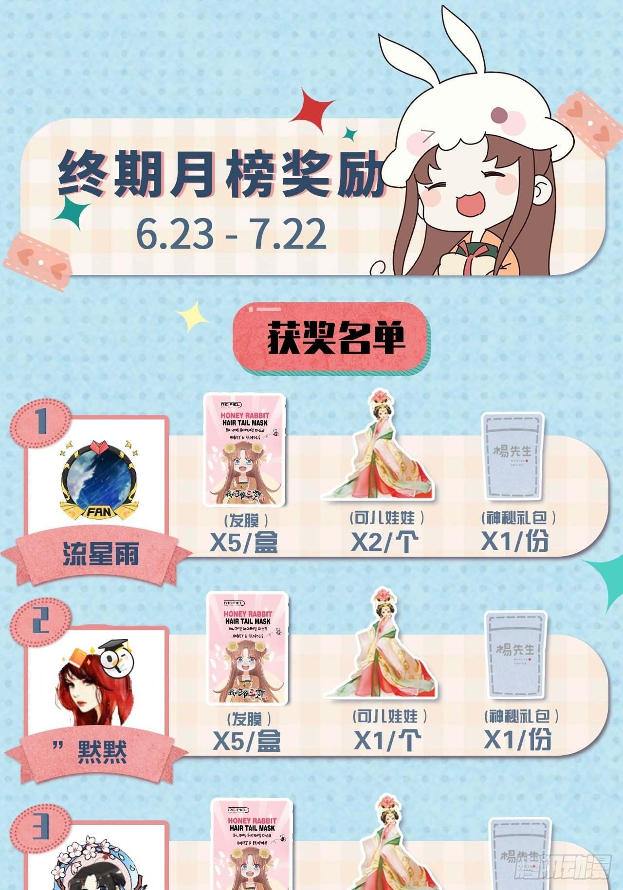 最终获奖名单0