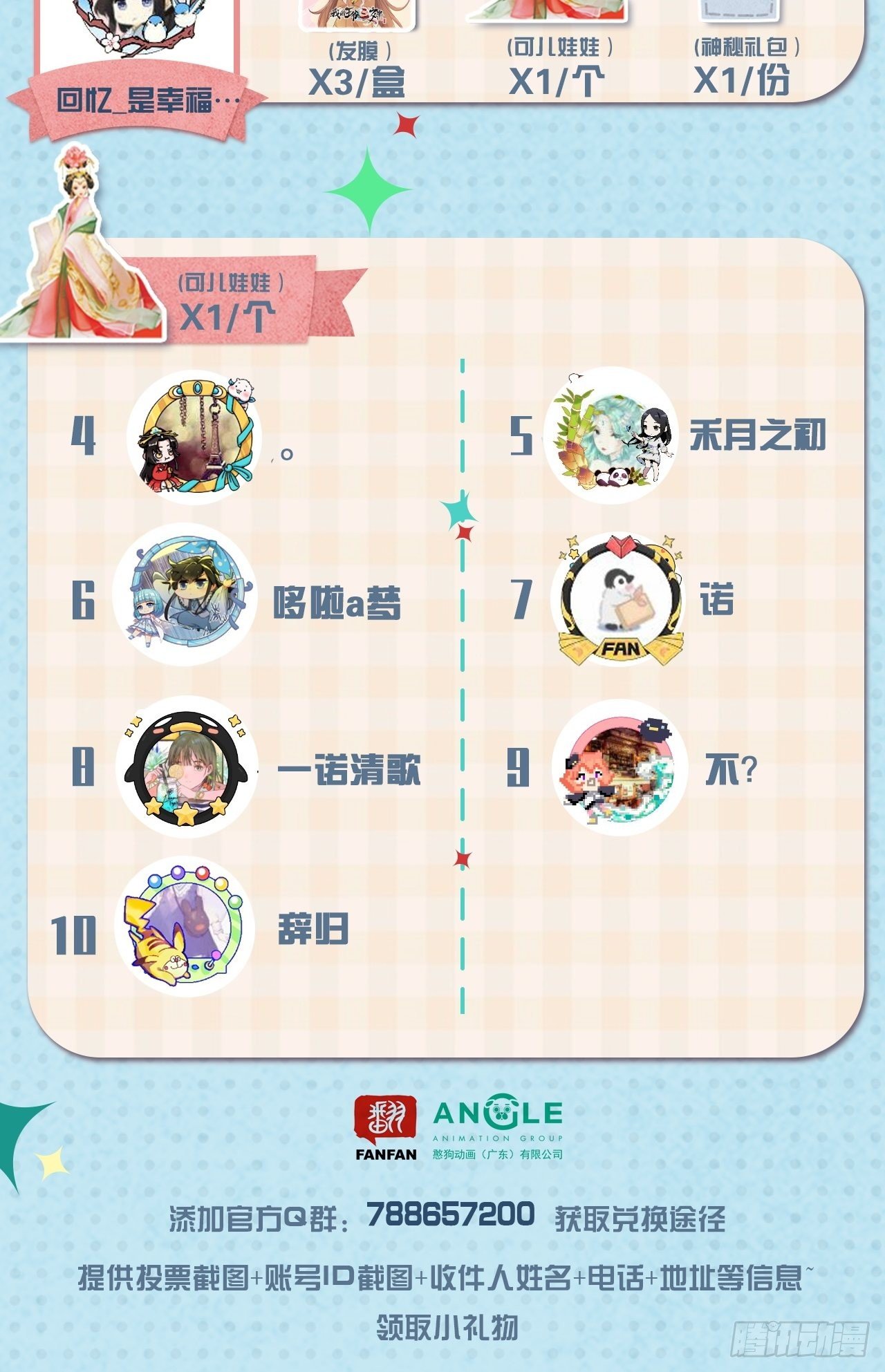 最终获奖名单1