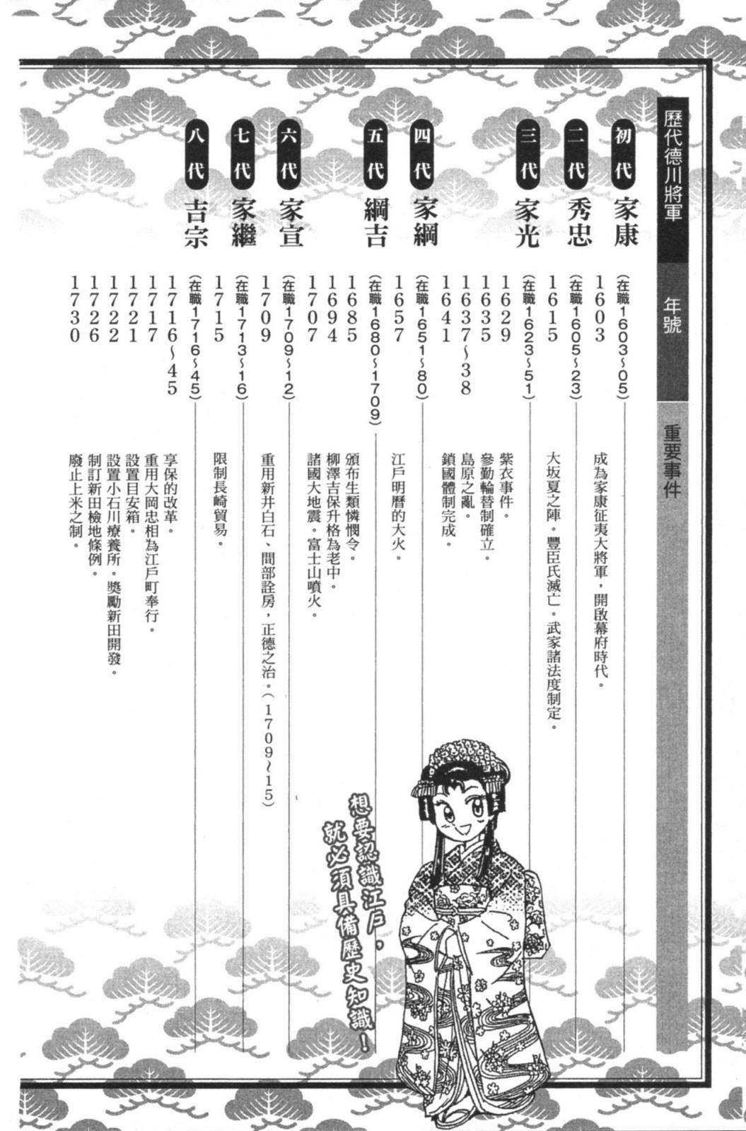 第02卷207