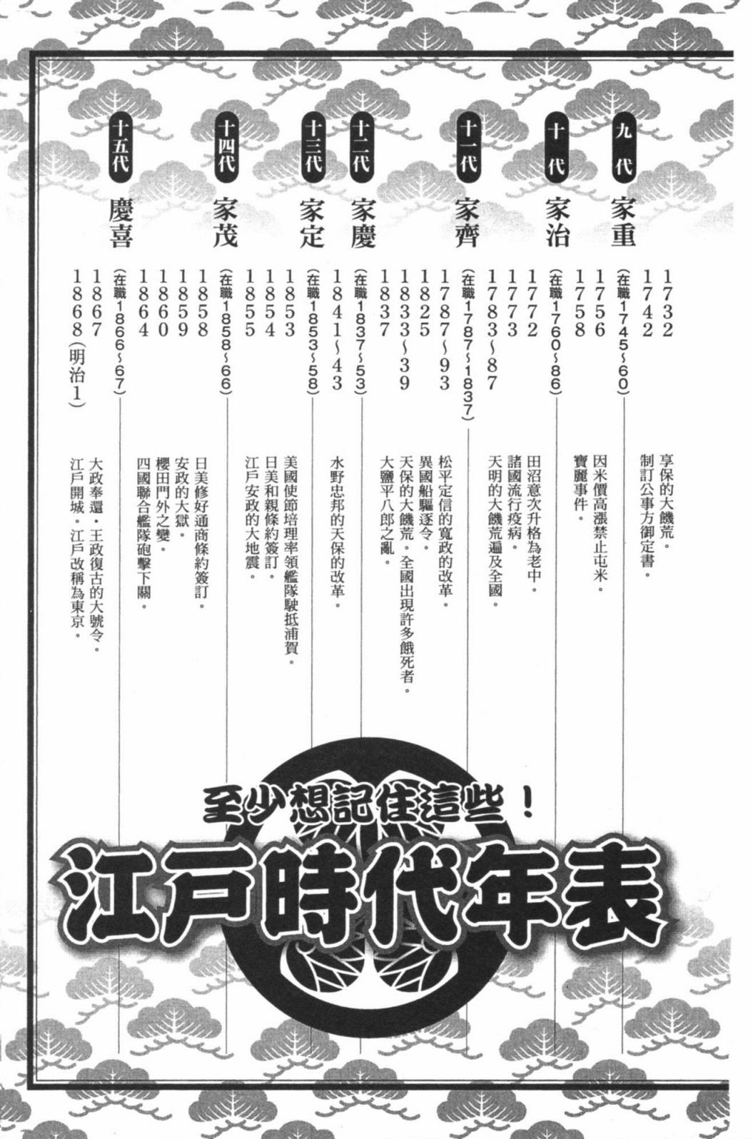第02卷208
