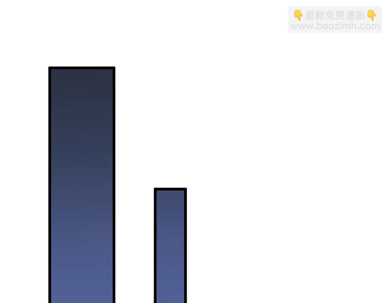 第86话 调查行动中止111