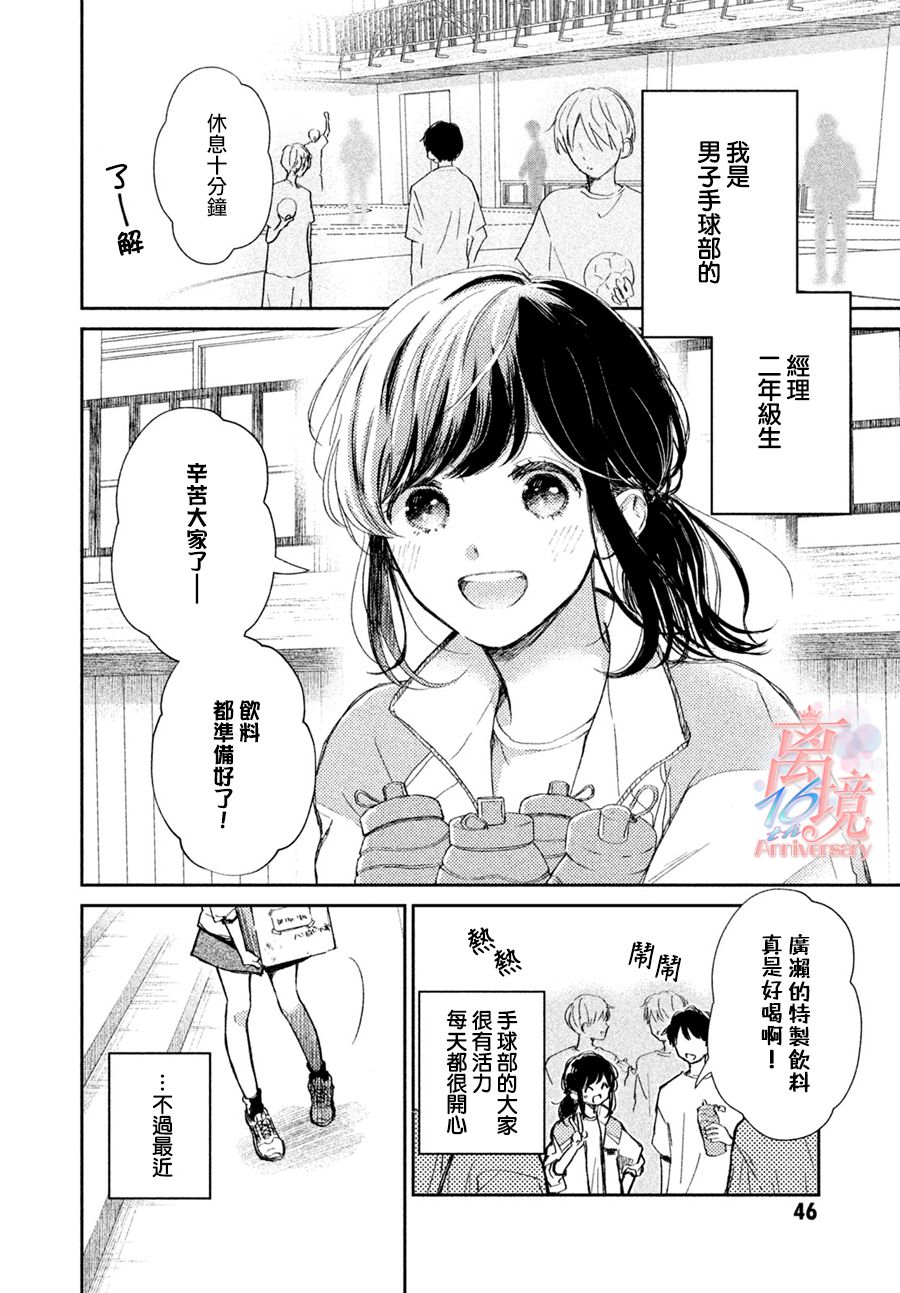 短篇1