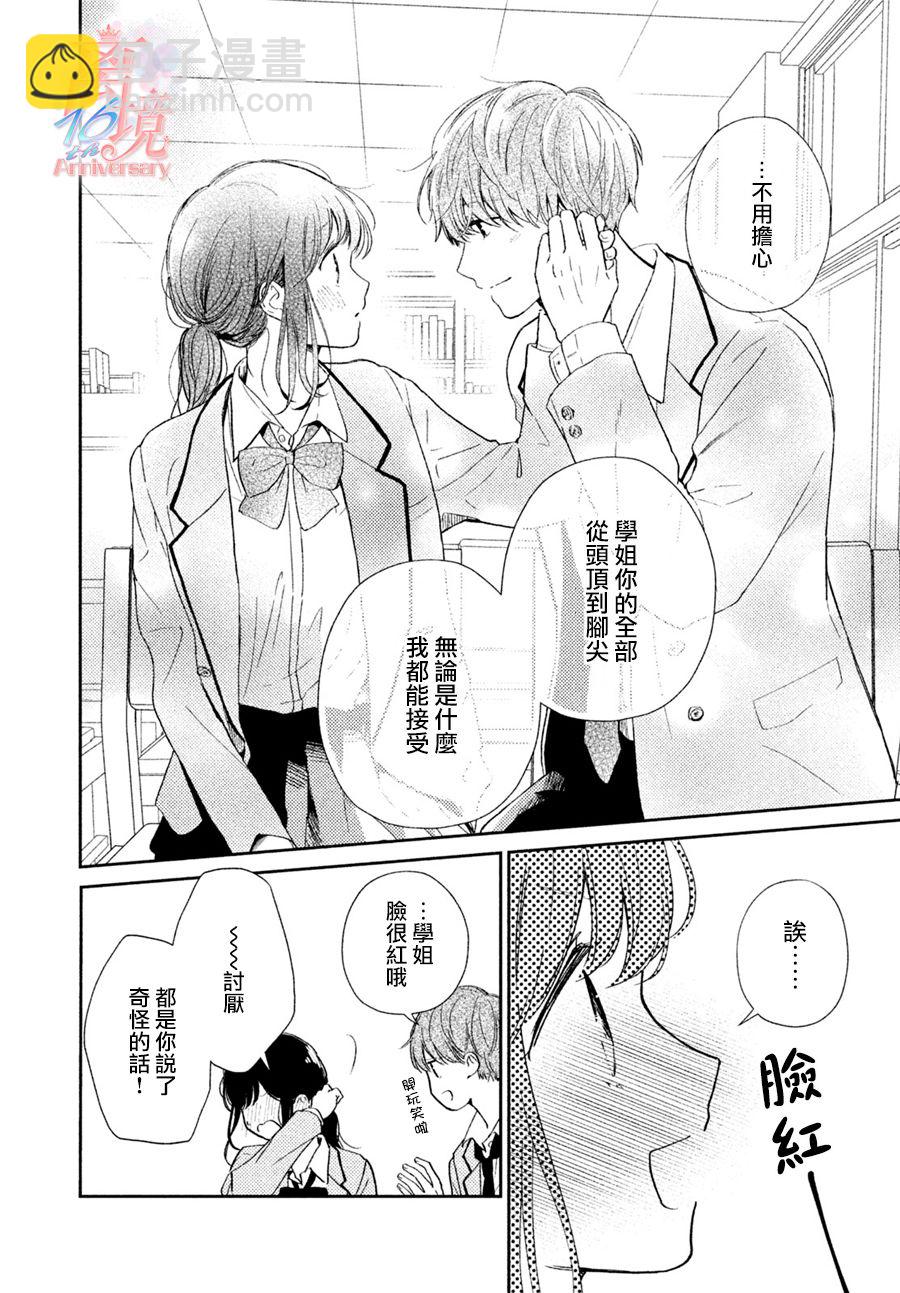 短篇20