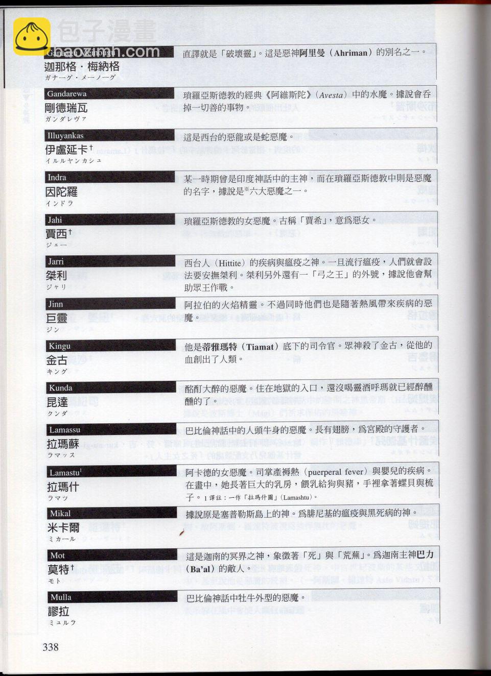 下101