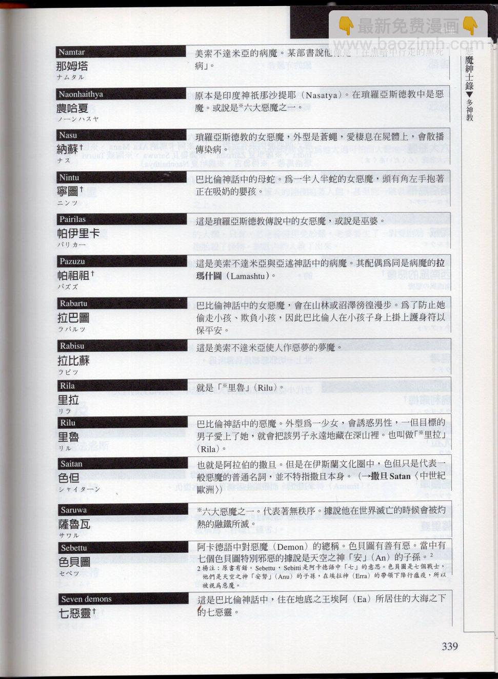 下106