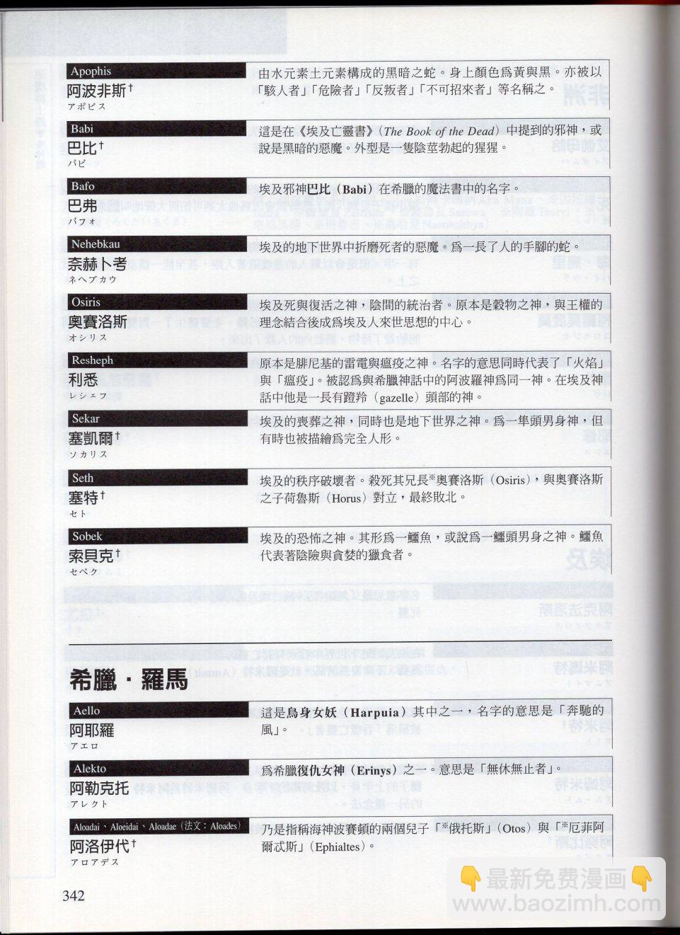 下109