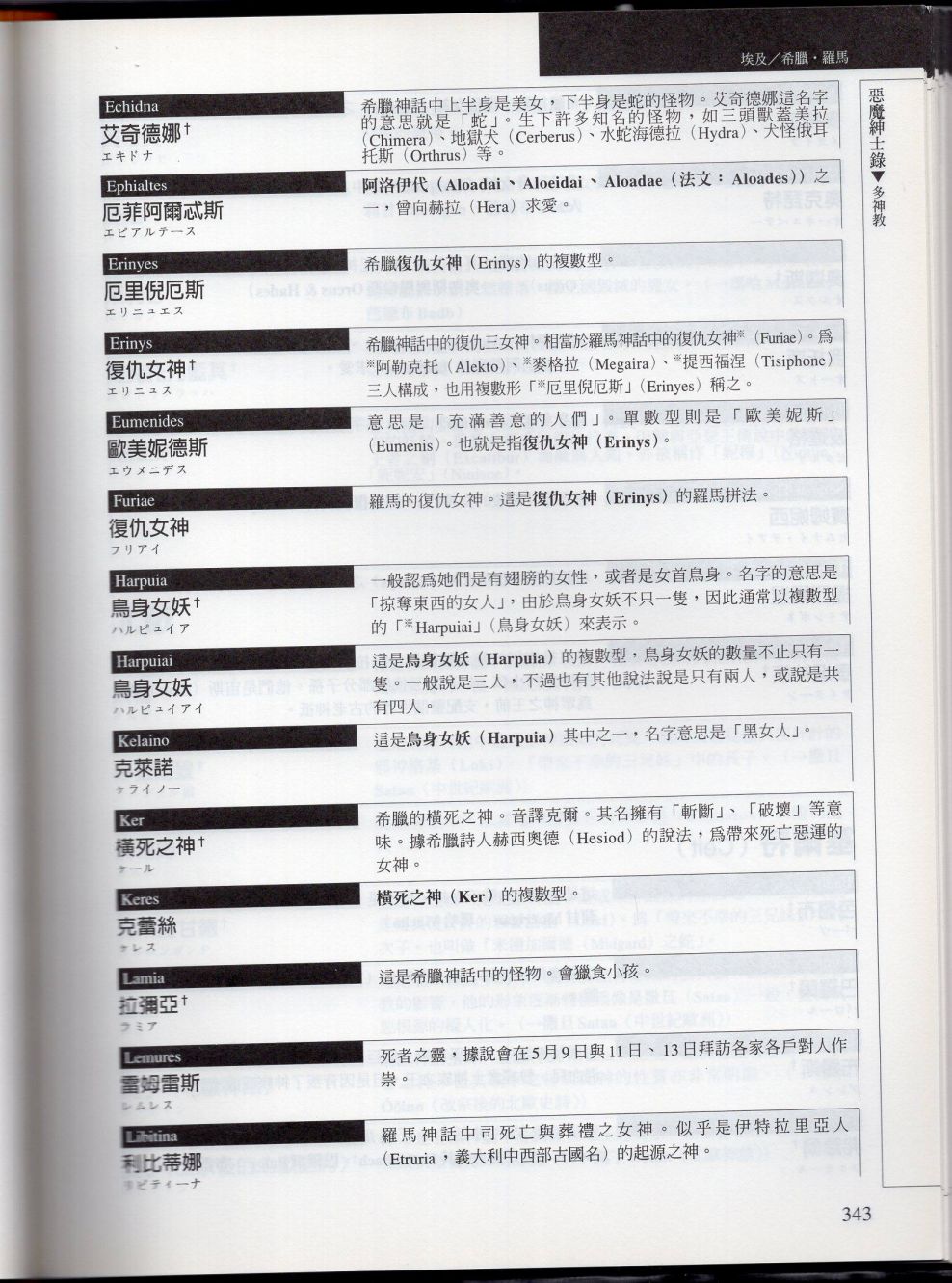 下110