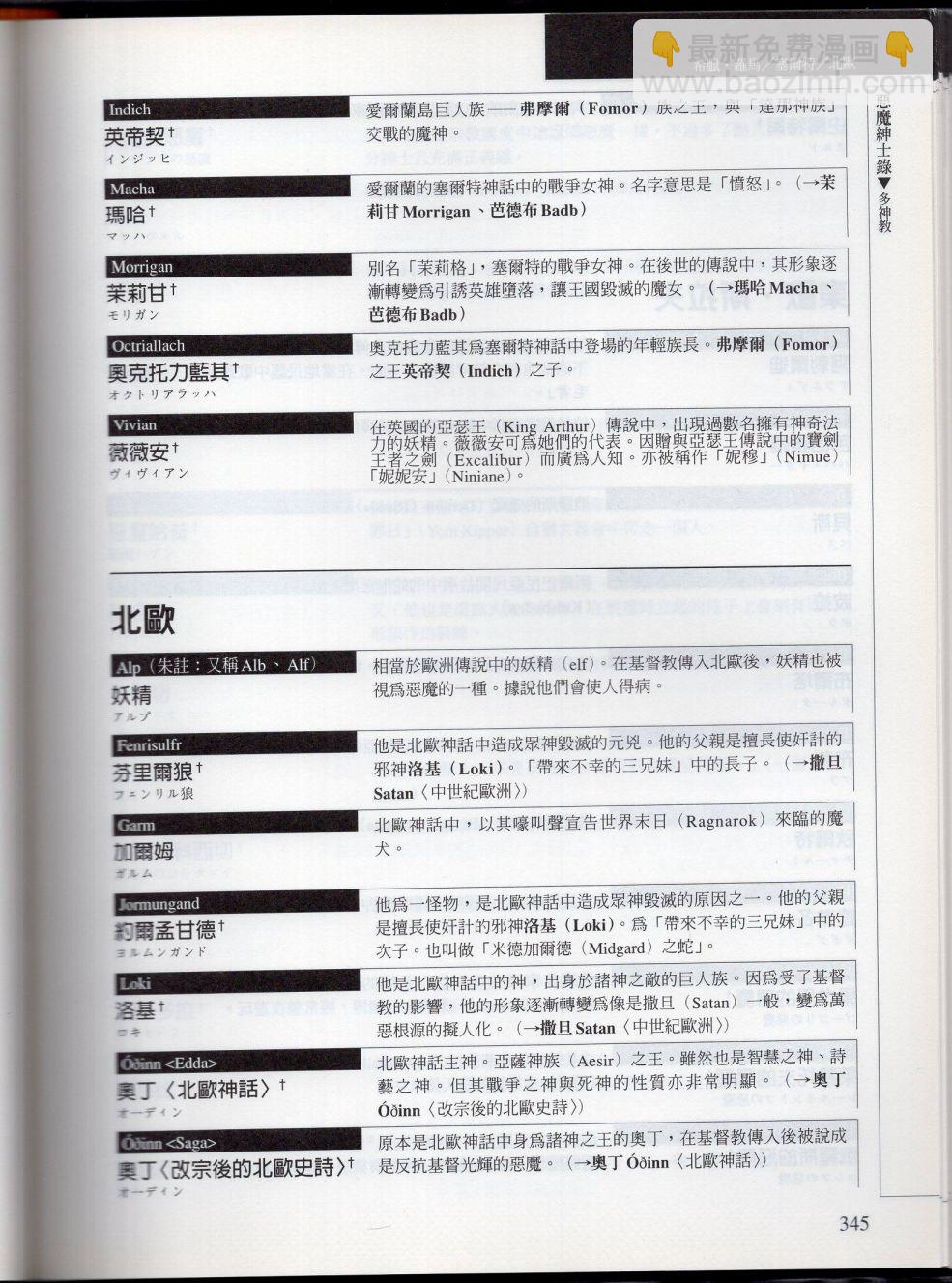 下112