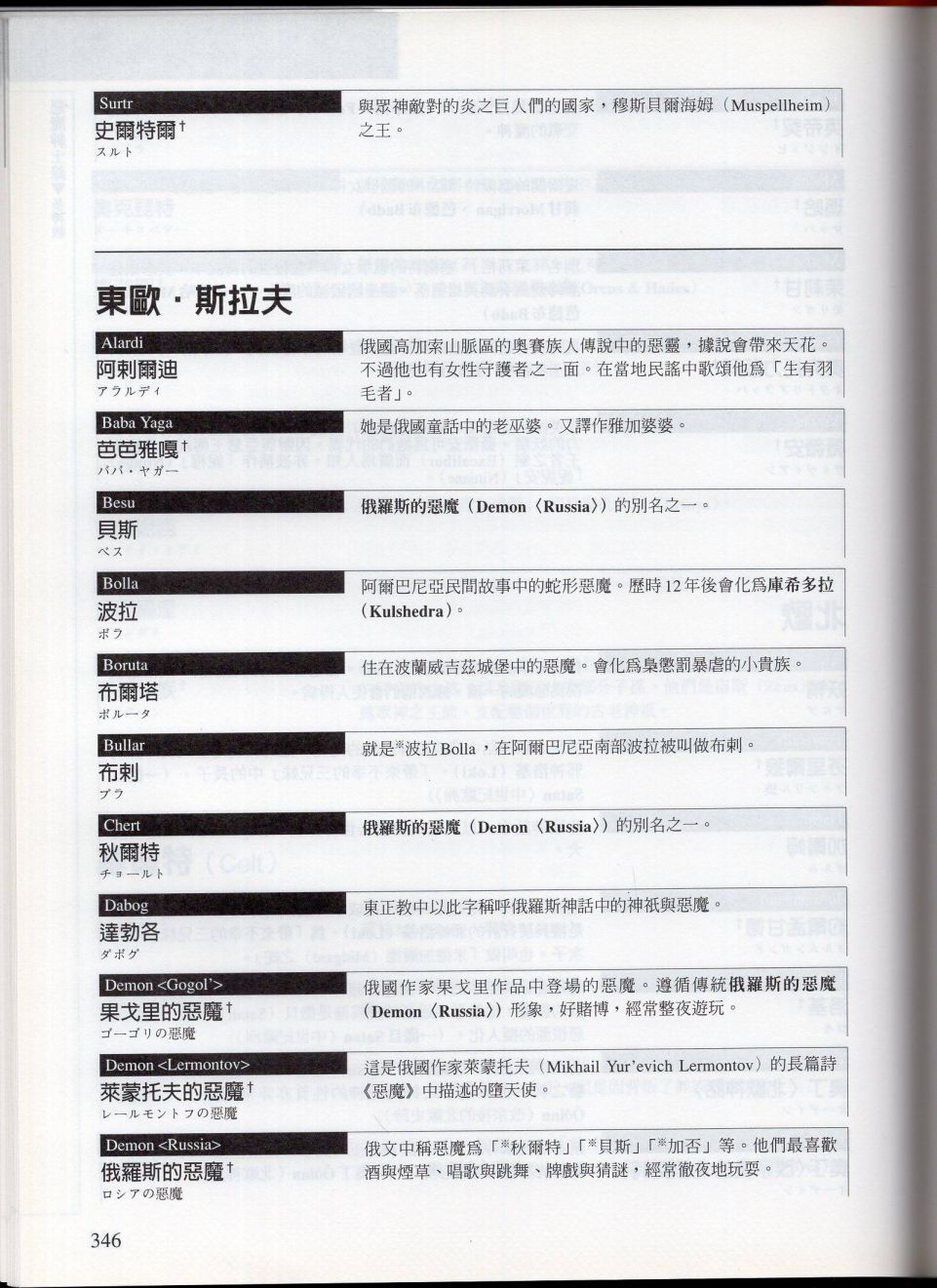 下113
