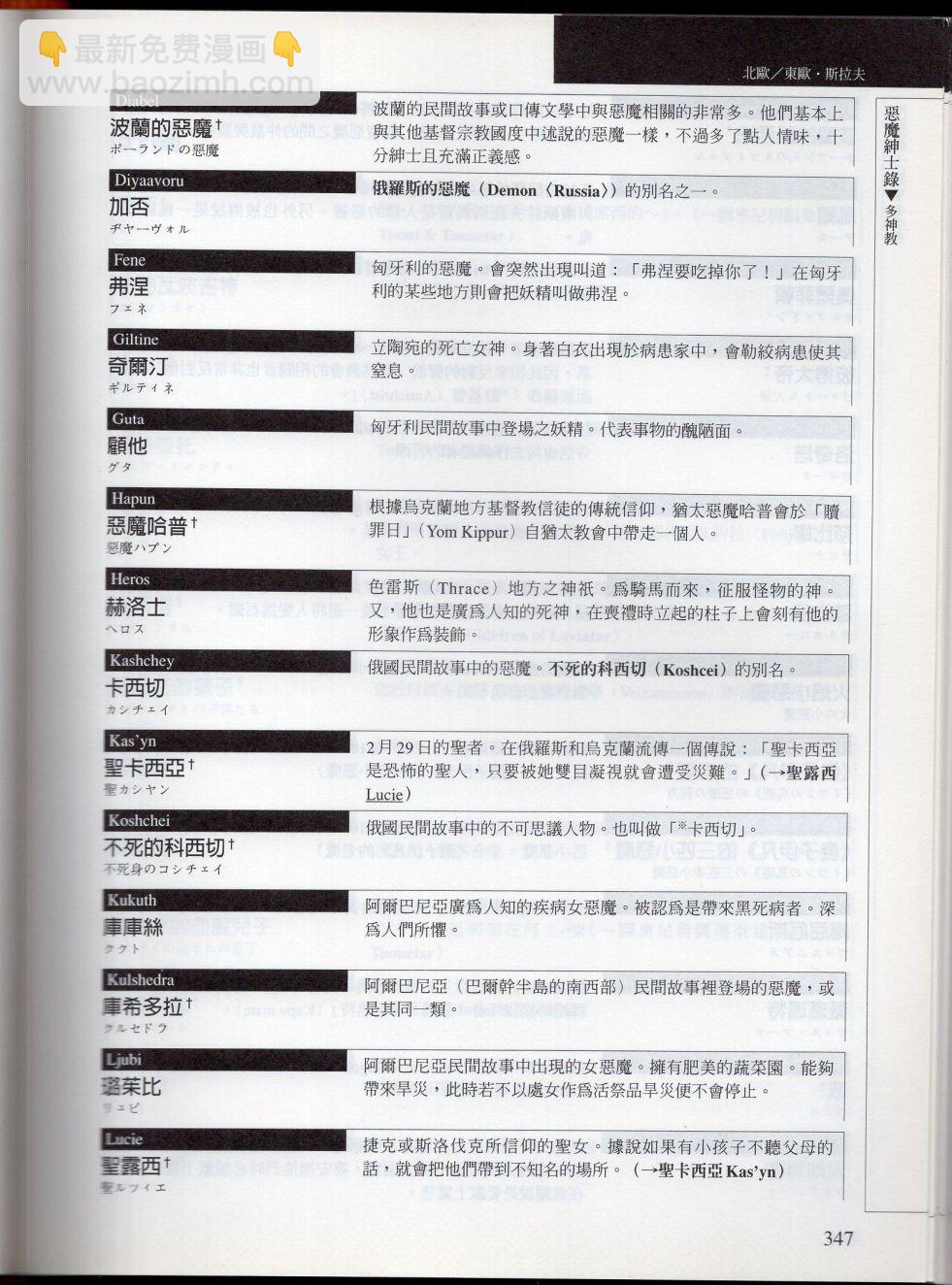 下114