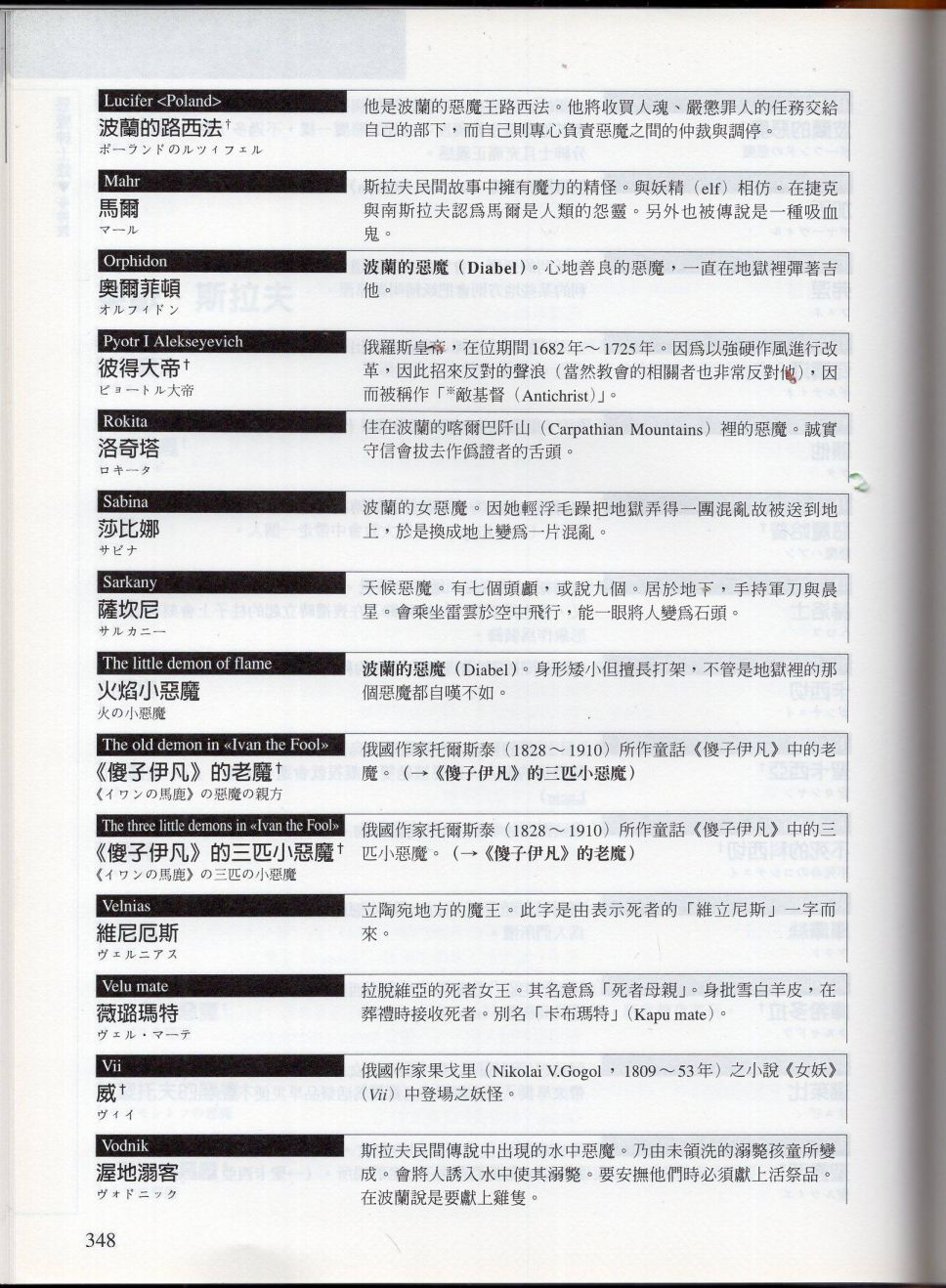 下115
