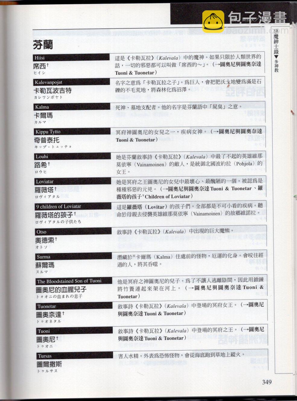 下116