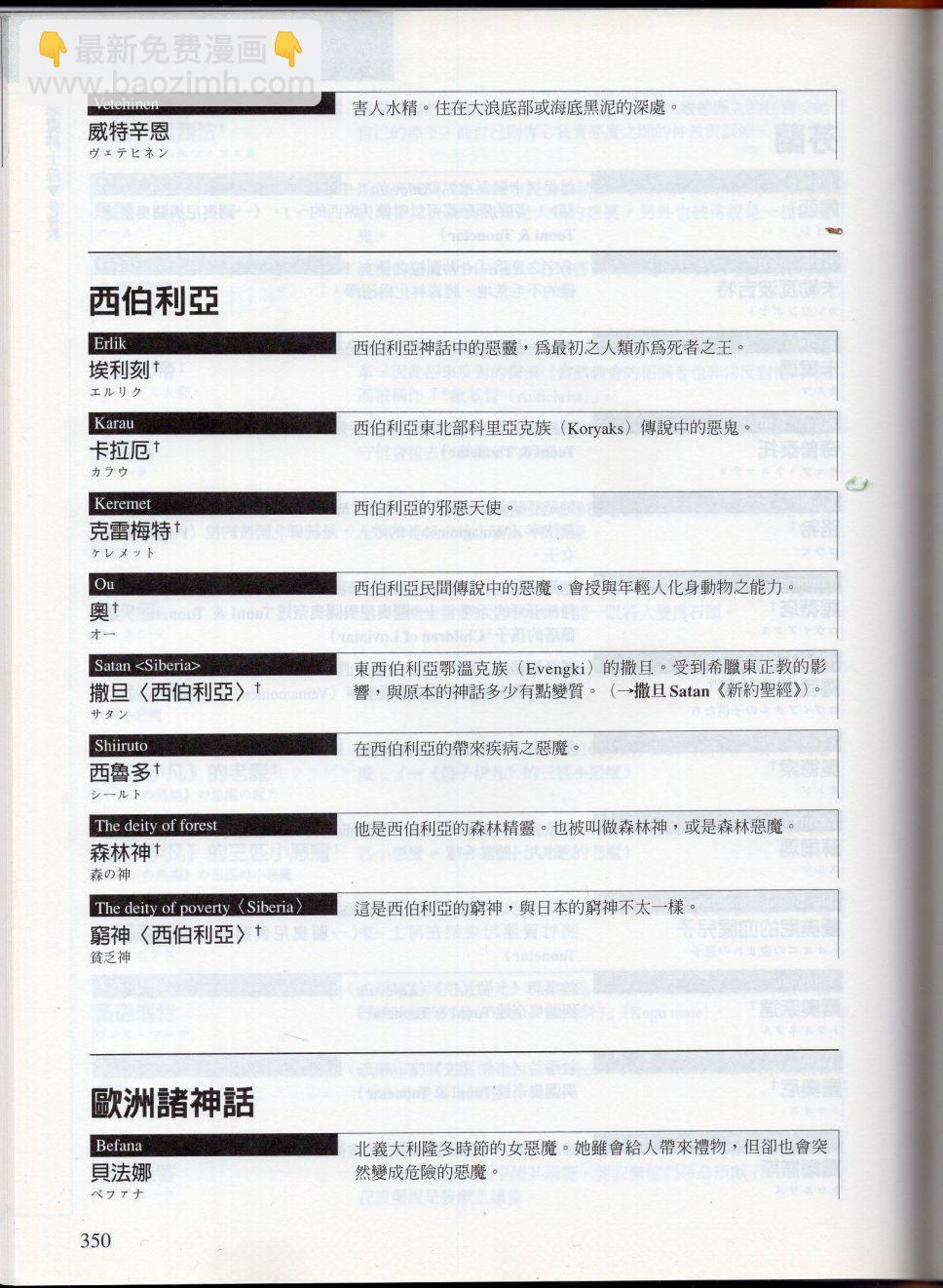 下117