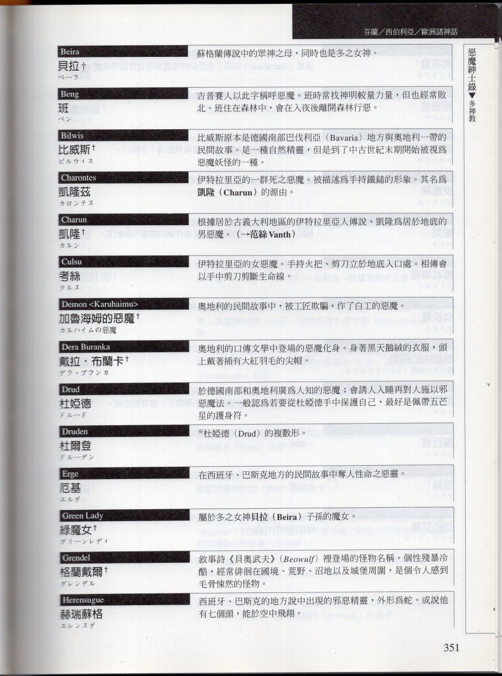 下118