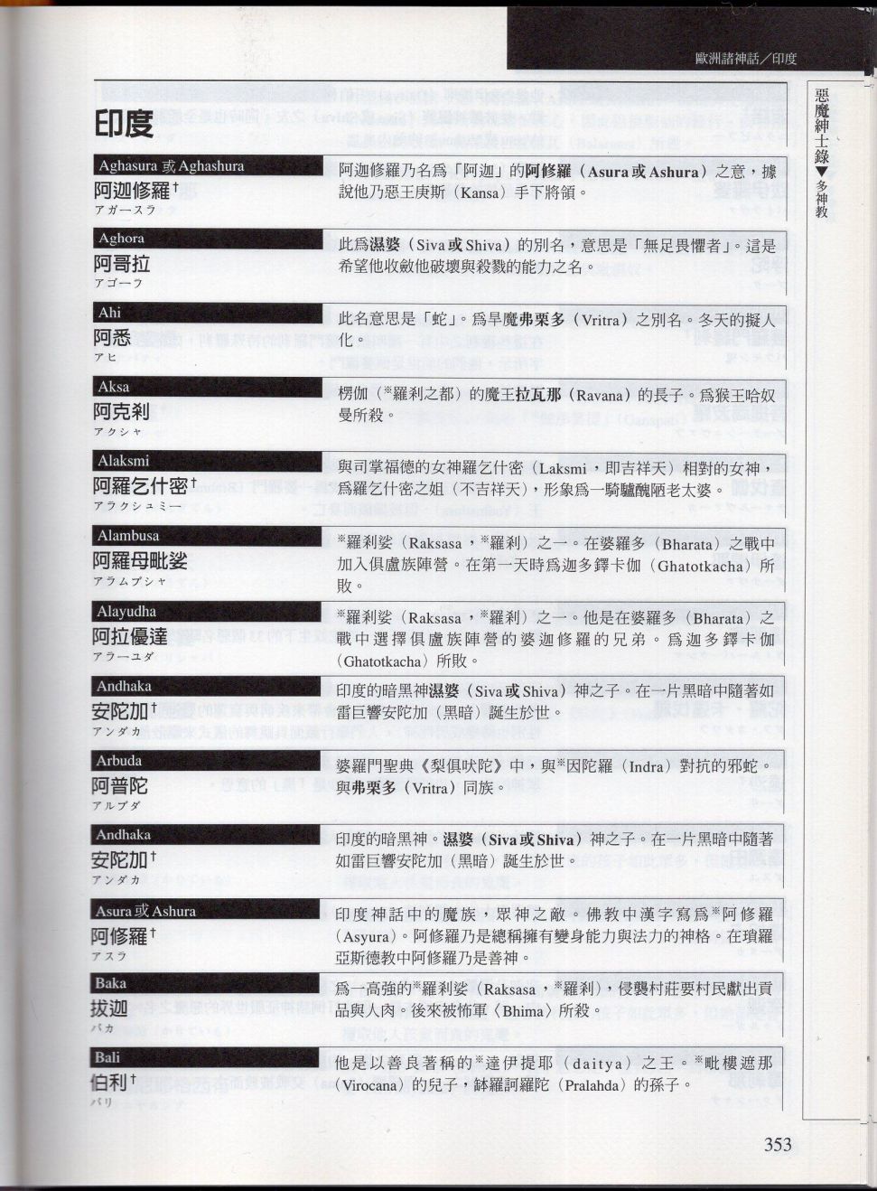 下120
