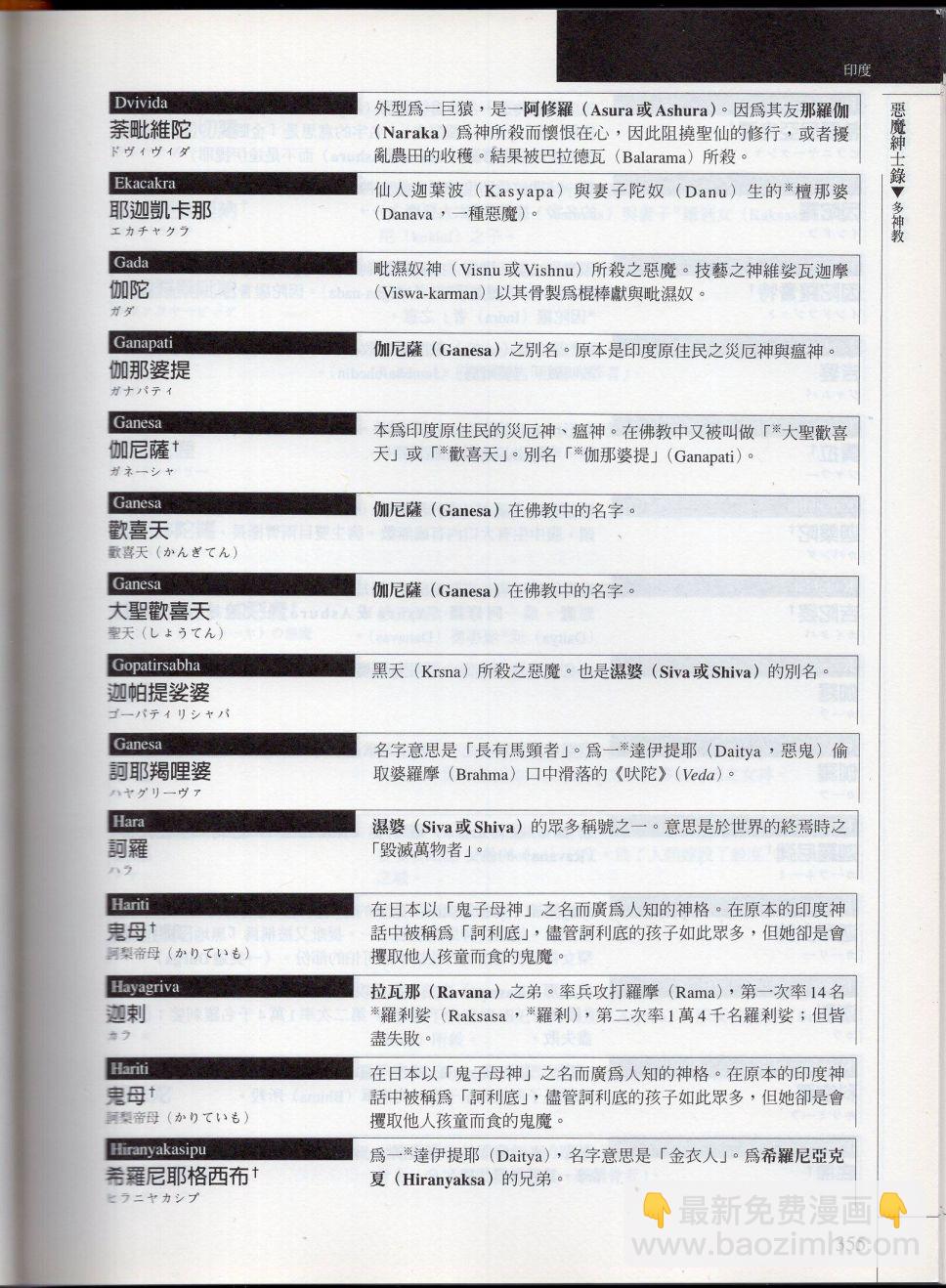 下122